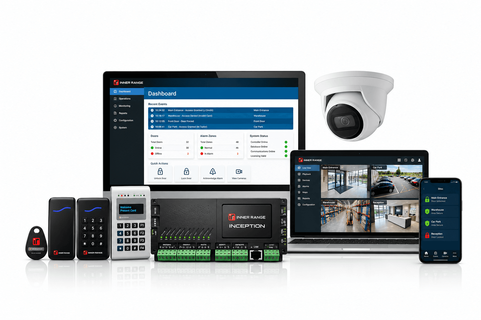 Security management system featuring dashboard software, mobile app, surveillance camera, and various access control hardware.